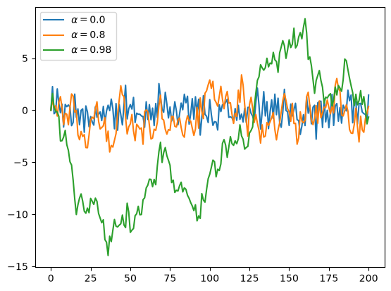 <Figure size 640x480 with 1 Axes>