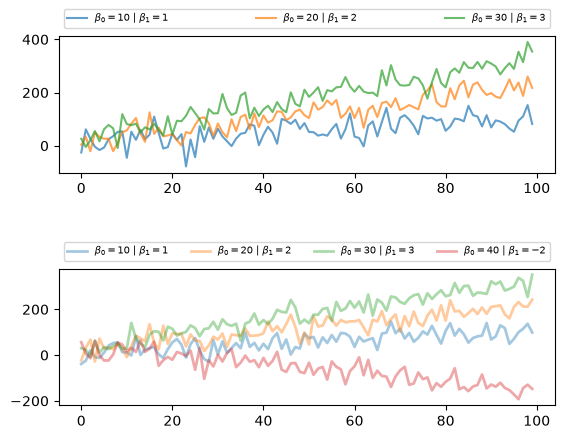 <Figure size 640x480 with 2 Axes>